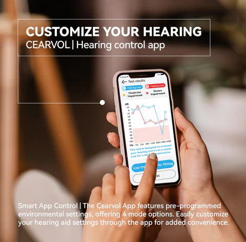 Cearvol App for OTC Hearing Aids