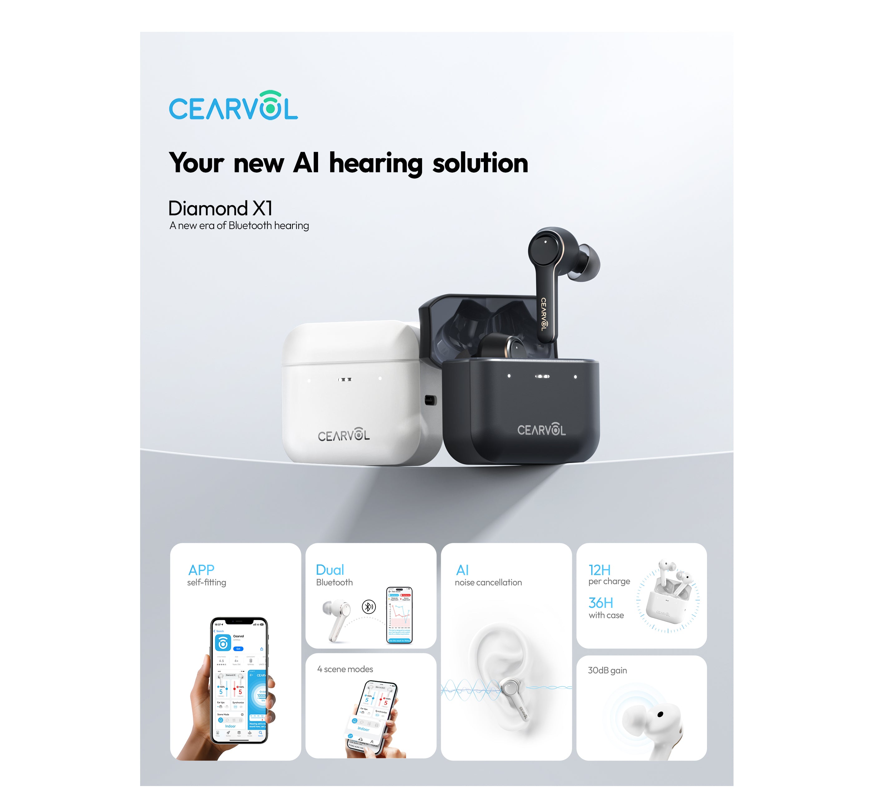 Cearvol Diamond X1 (White): Best OTC Hearing Aids with Bluetooth