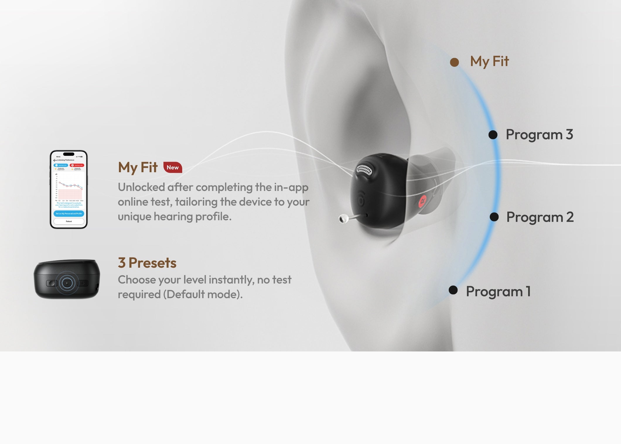 Cearvol Nano 2 (Midnight) OTC Hearing Aids