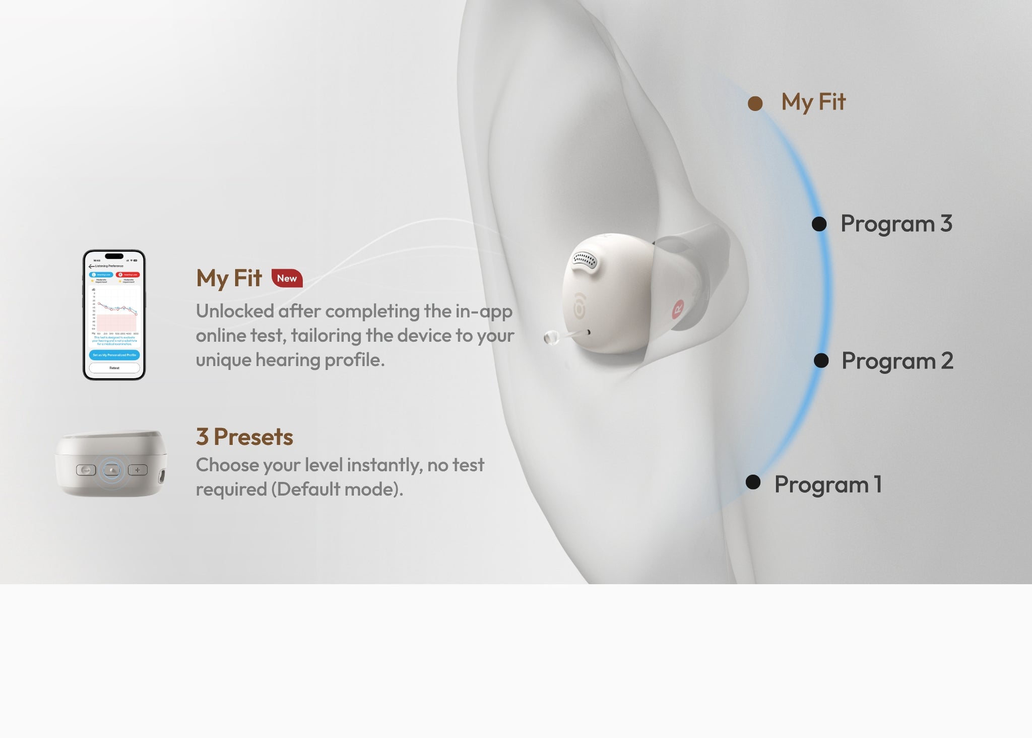 Cearvol Nano 2 (Starlight) OTC Hearing Aids