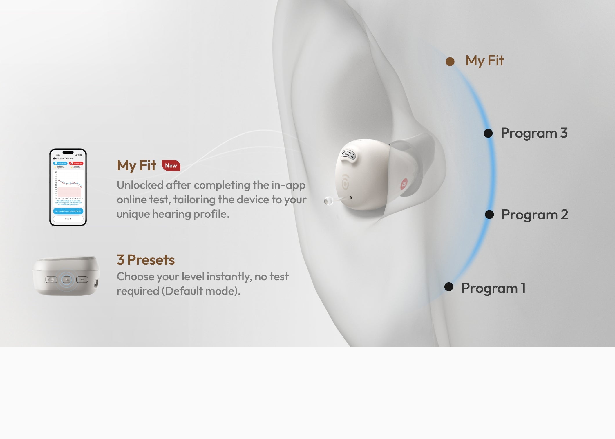 Cearvol Nano 2 (Starlight) OTC Hearing Aids