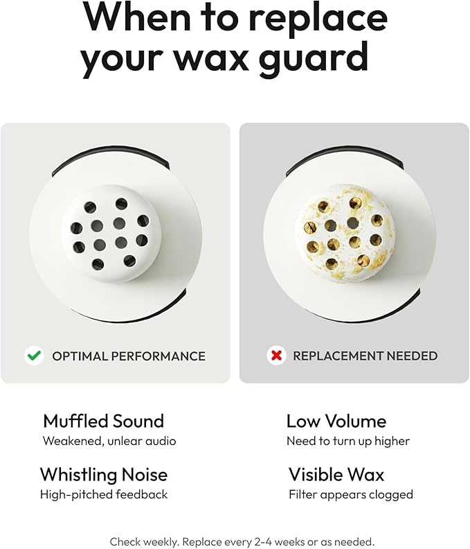 Wax Guard Filters for OTC Hearing Aids - 32 Count - for Wave /Wave Lite /Nano